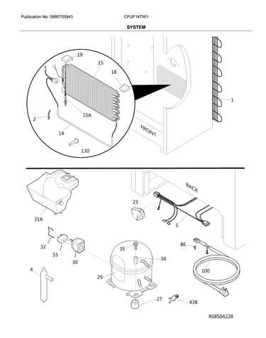 System