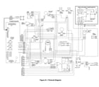 Electrolux EW30SO60QSDY wiring diagram diagram