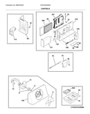 Controls