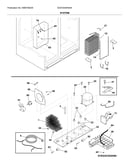 System