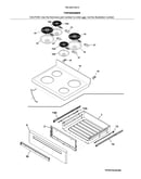Top/drawer