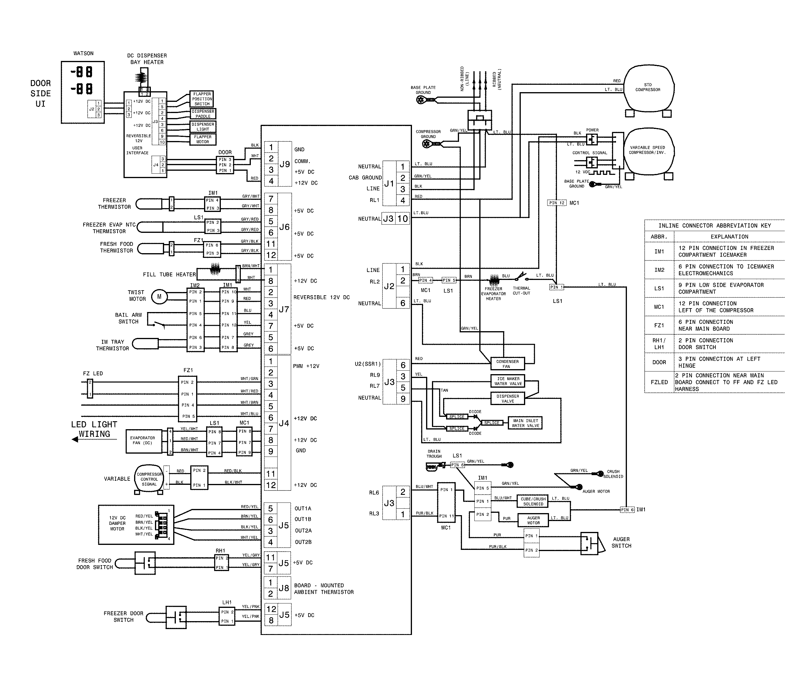 WIRING DIAGRAM