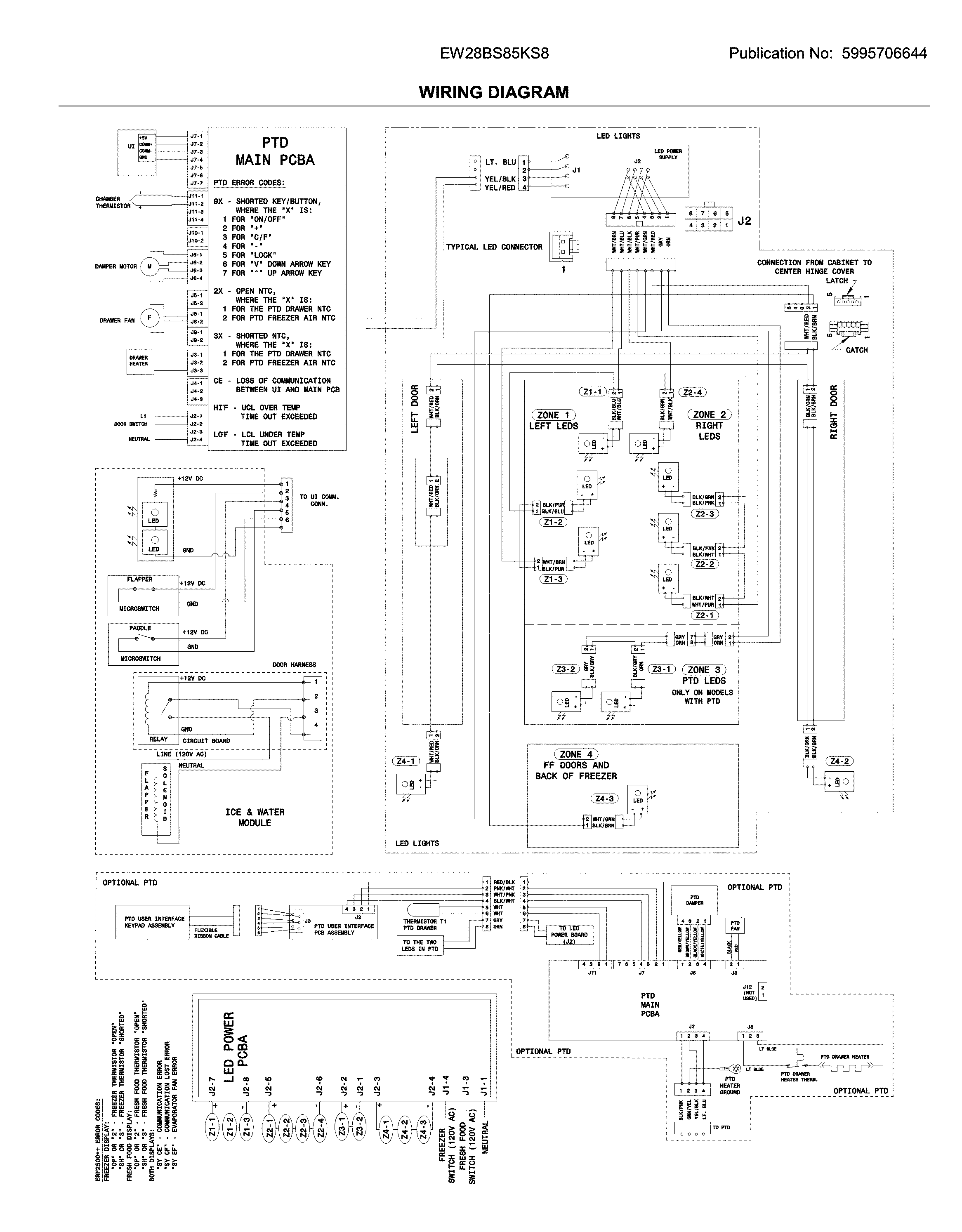 WIRING DIAGRAM