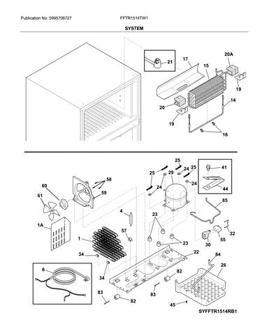System