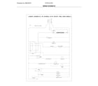 Frigidaire FFTR1514TW1 wiring schematic diagram