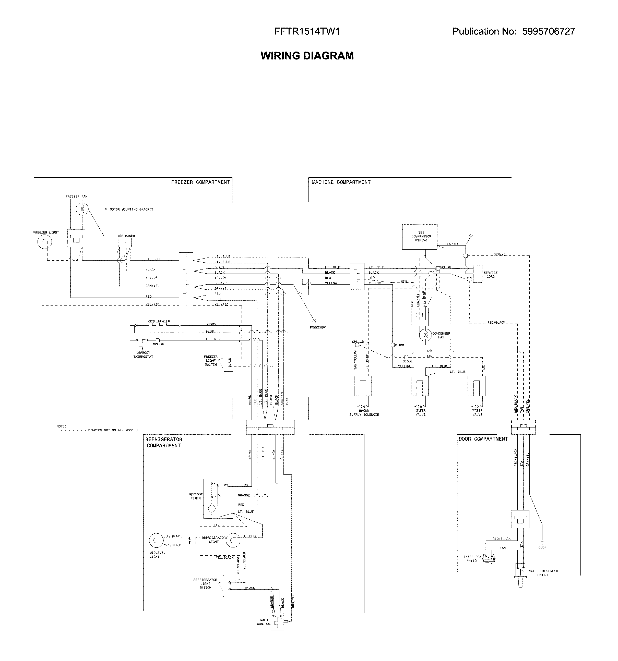 Wiring diagam