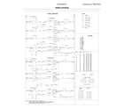 Frigidaire FFED3026TSC wiring diagram diagram