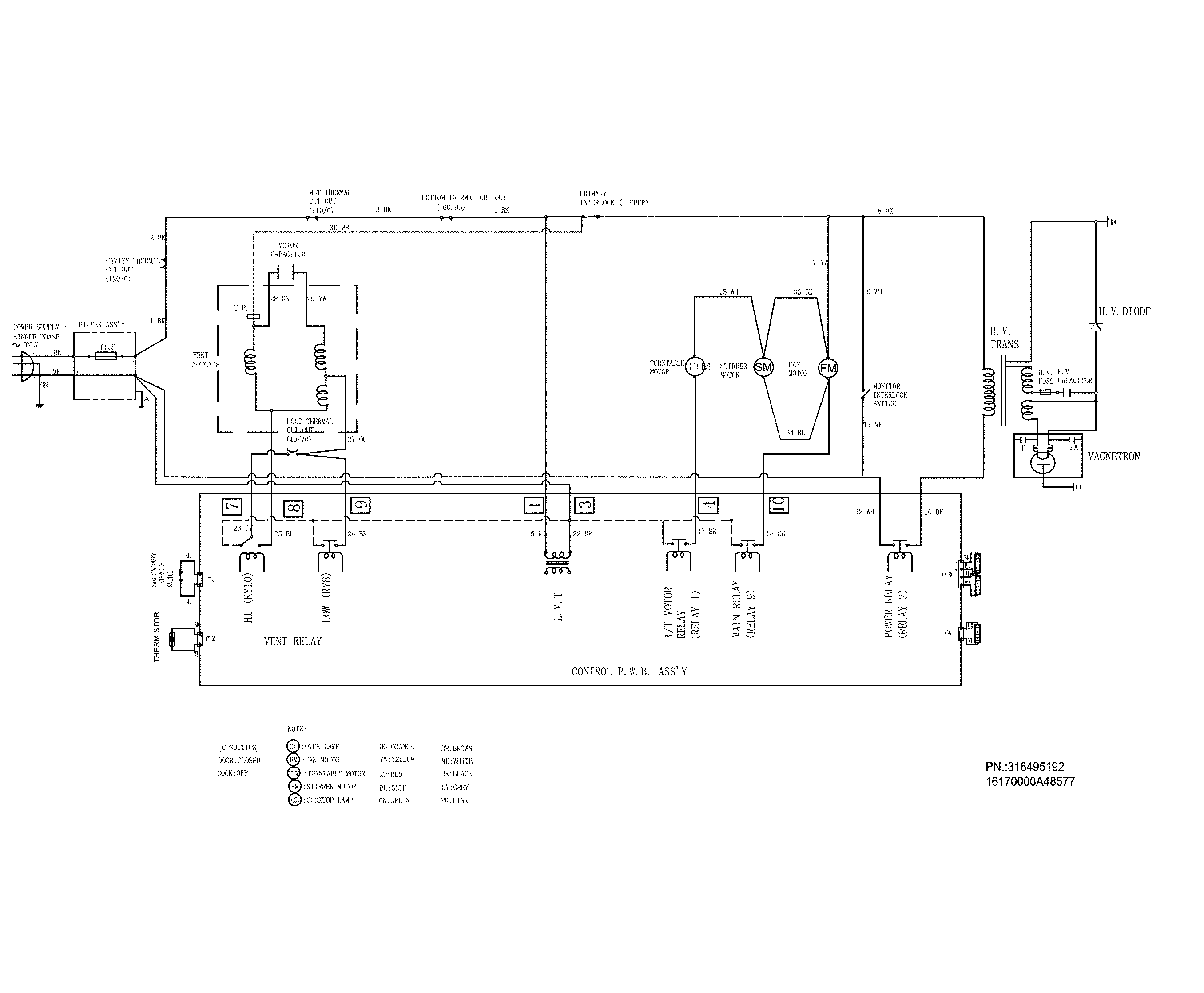 WIRING DIAGRAM