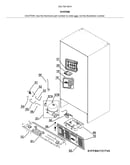 System