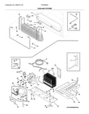System