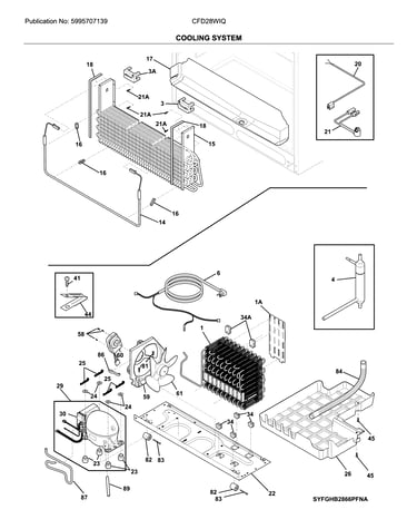 System