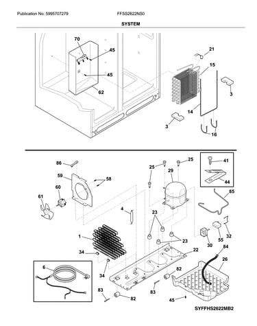 System