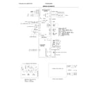 Frigidaire FFSS2622NS0 wiring schematic diagram