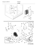 System