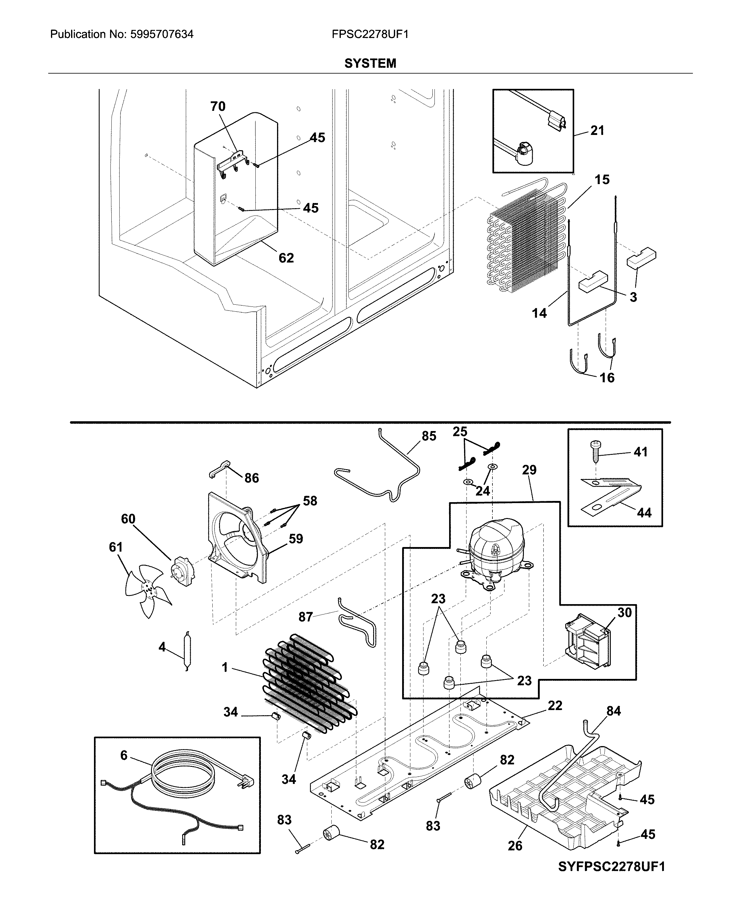 System