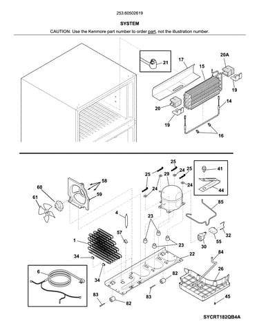 System