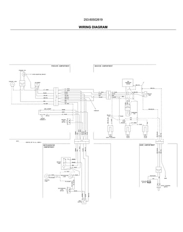Wiring doors