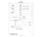 Kenmore 79092623810 wiring diagram diagram