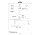 Kenmore 79092629810 wiring diagram diagram