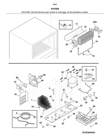 System