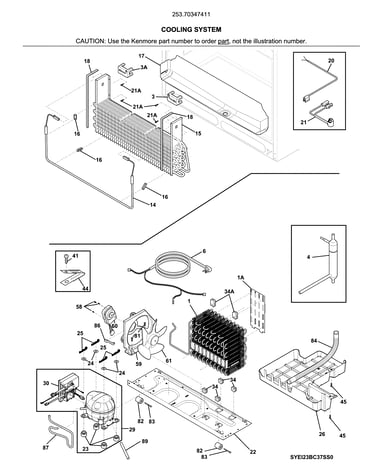 System