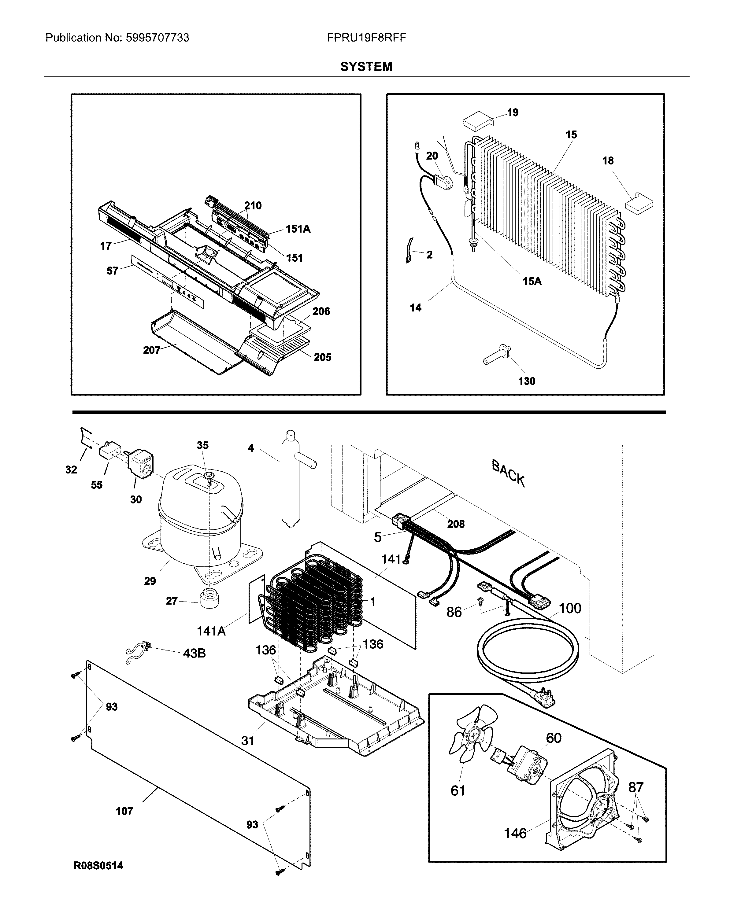 SYSTEM