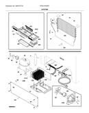 System