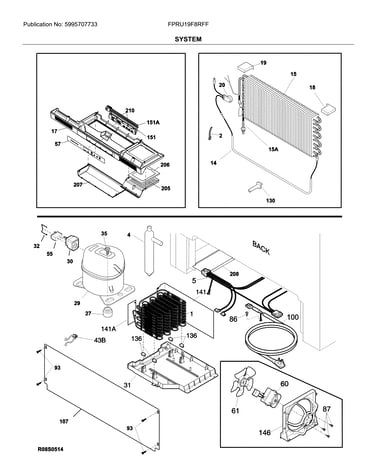 System