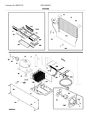 System