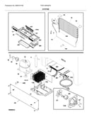 System