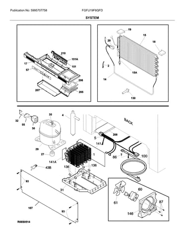 System