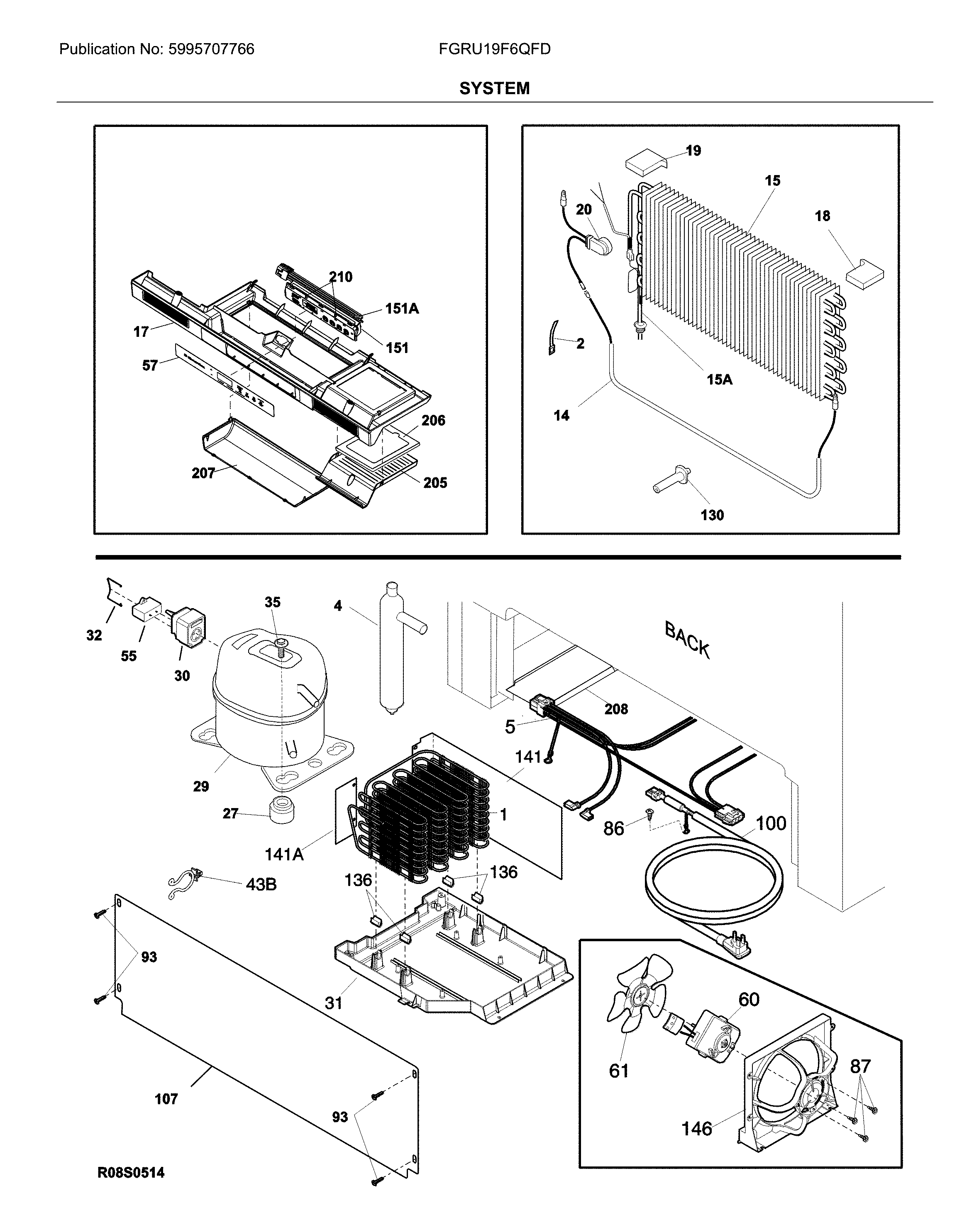 System
