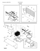 System