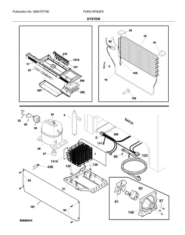 System