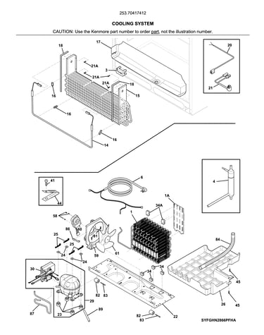 System