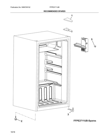 Recommended spare parts