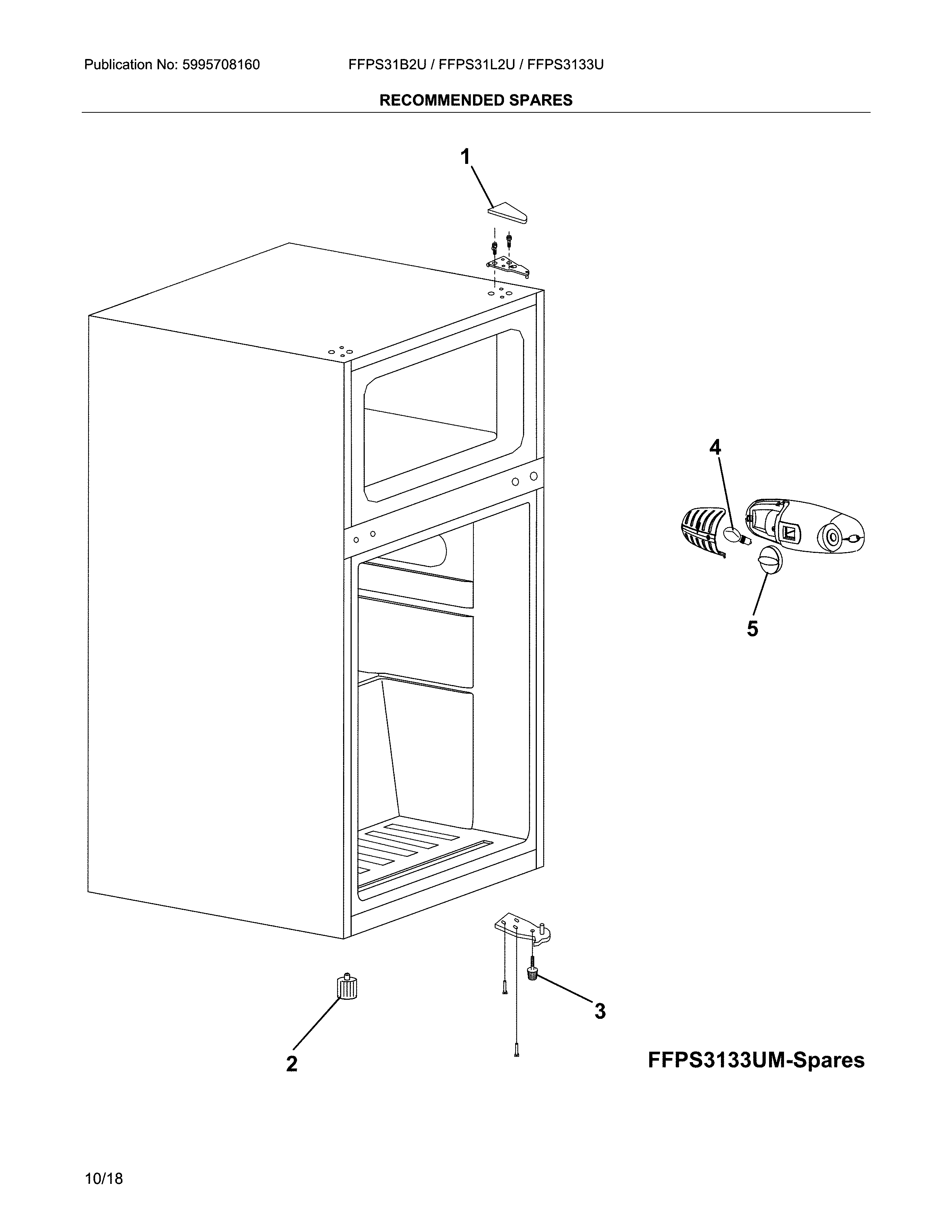 RECOMMENDED SPARE PARTS
