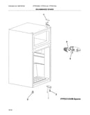 Recommended spare parts