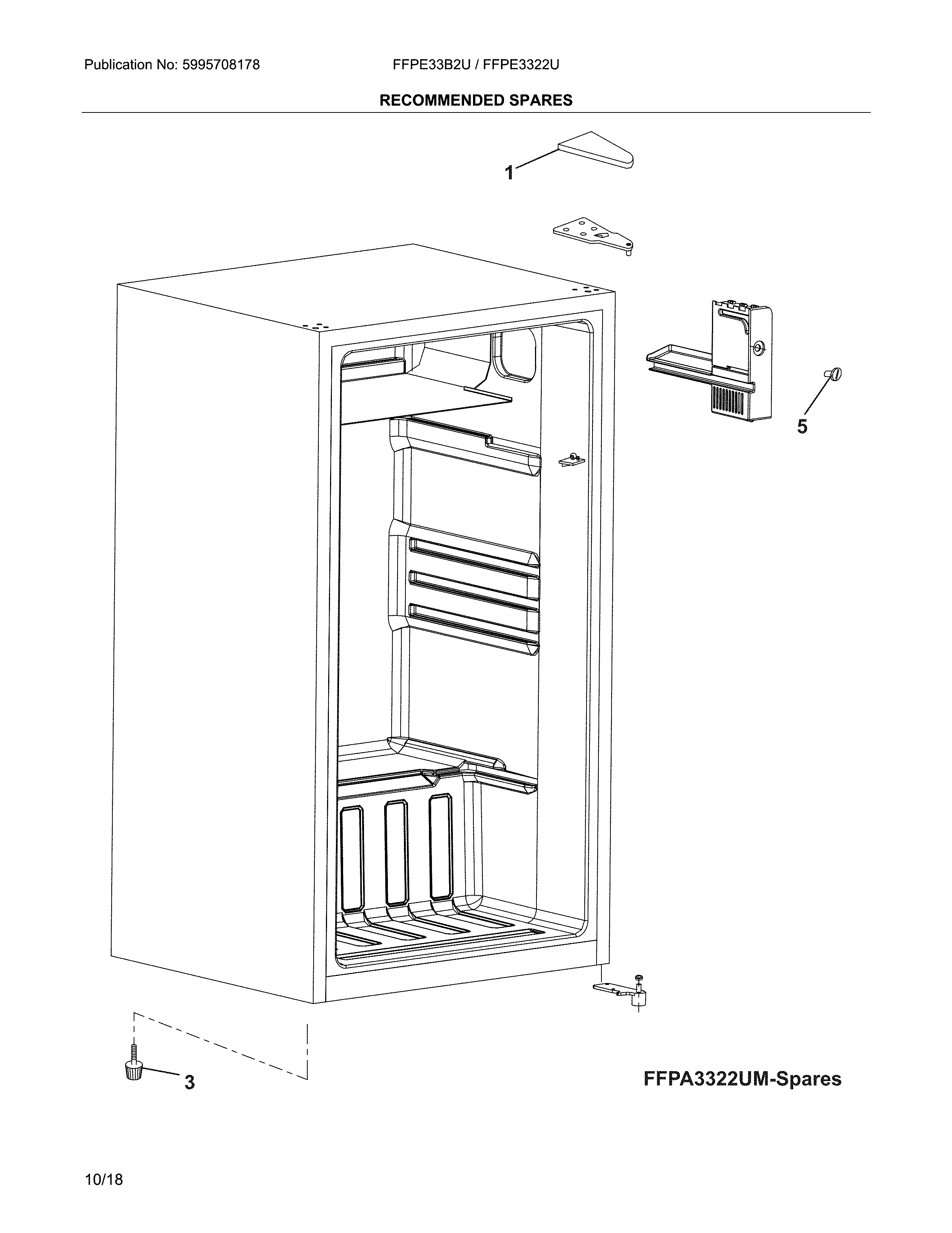 Recommended spare parts