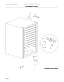 Recommended spare parts