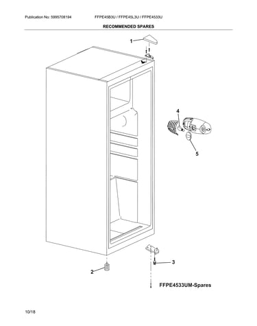 Recommended spare parts