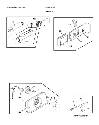 Controls