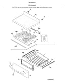 Top/drawer