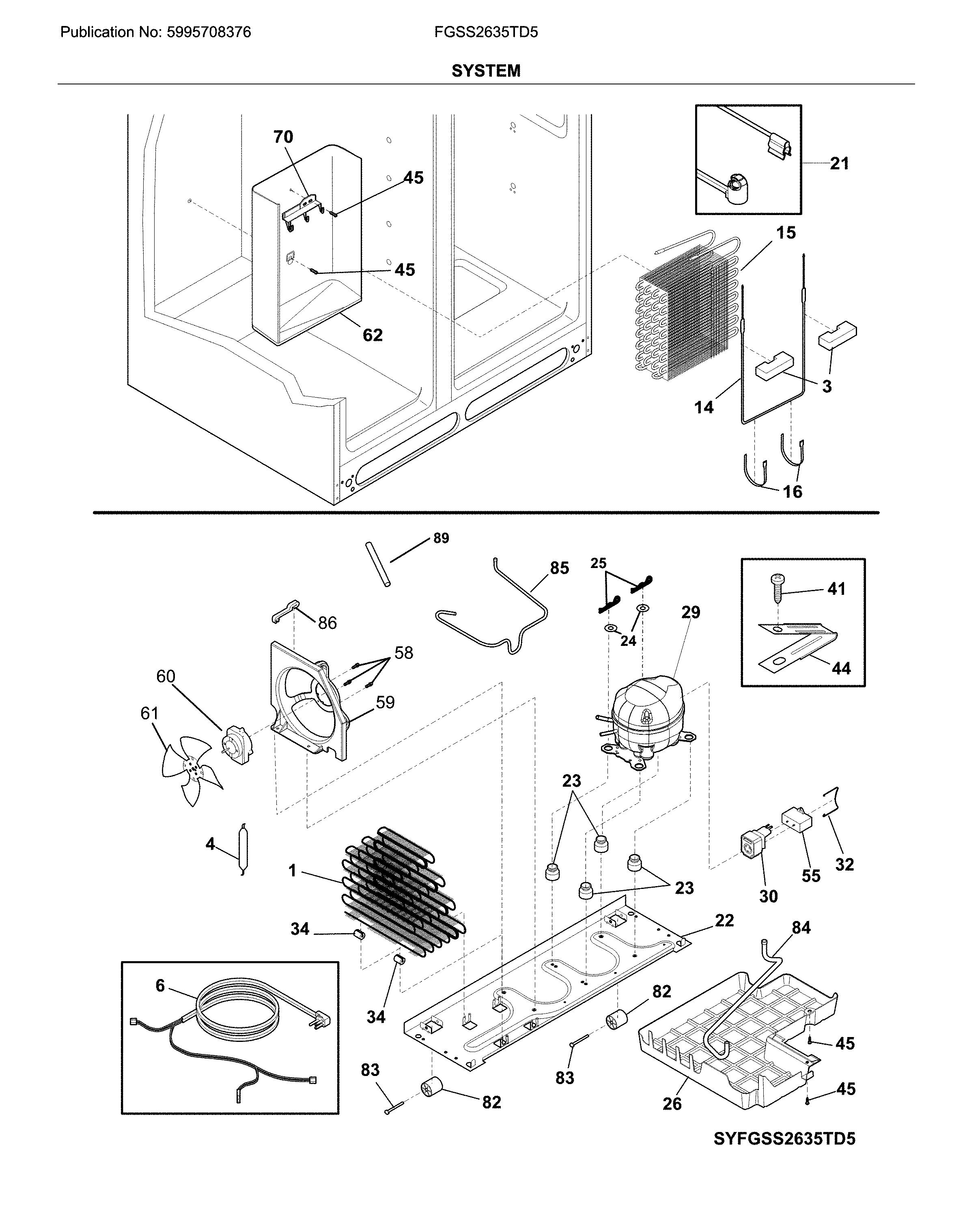 System