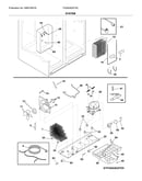 System