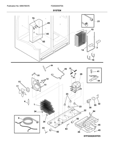 System