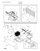 System