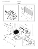 System