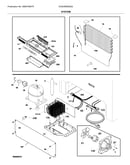 System