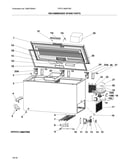 Recommended spare parts